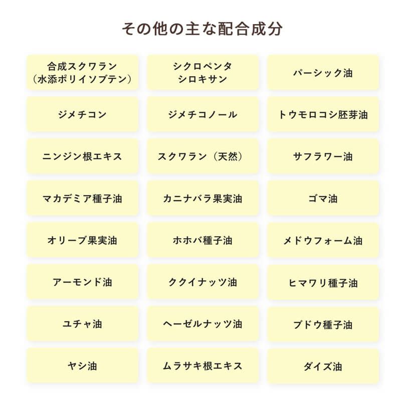 ザハニーオイルブレスの主な配合成分