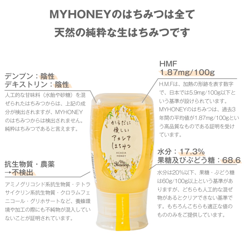 アカシアハニー チューブボトル500g/ ギフトボックス入り/ 手提げ袋